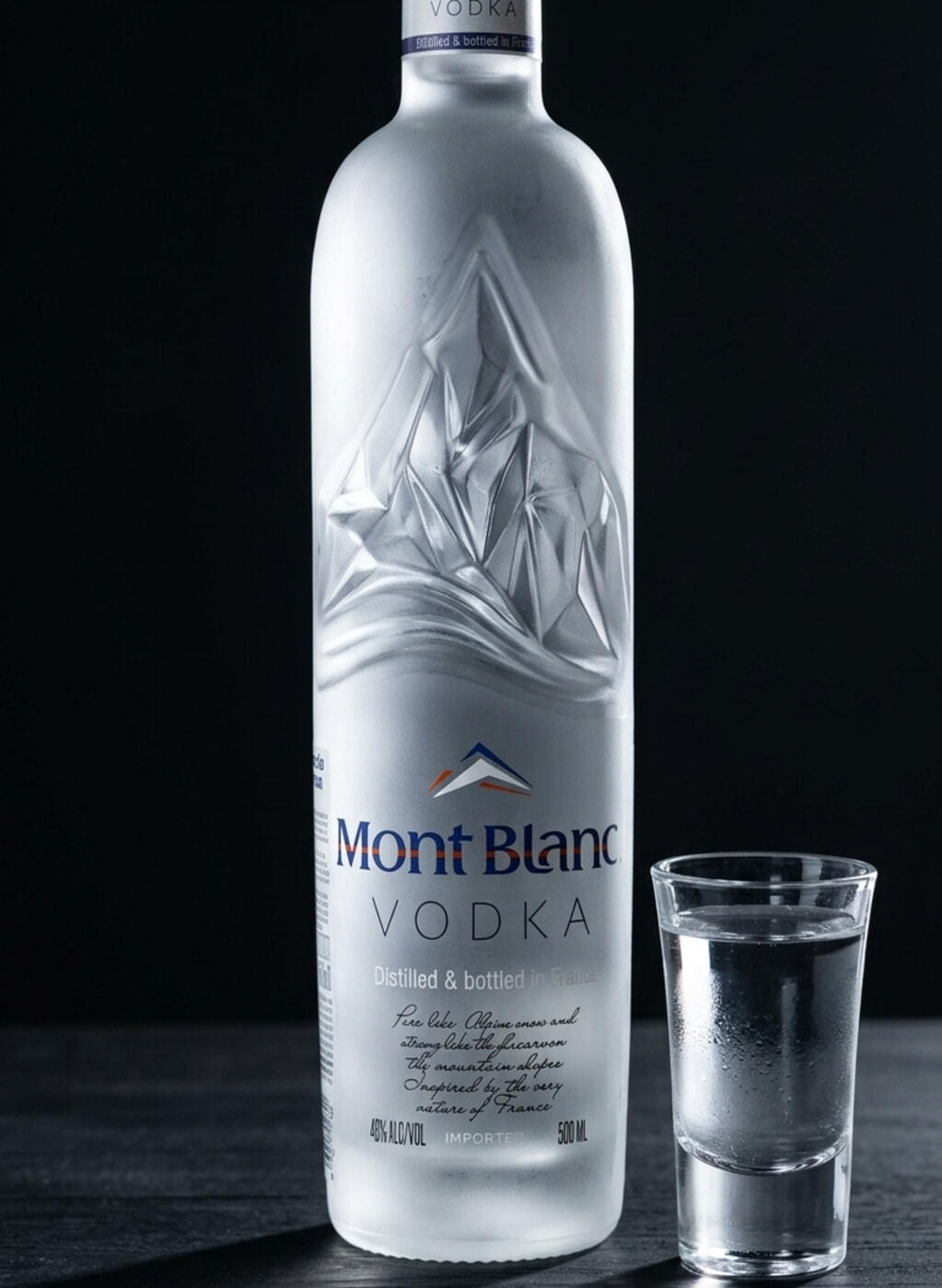Mont Blanc